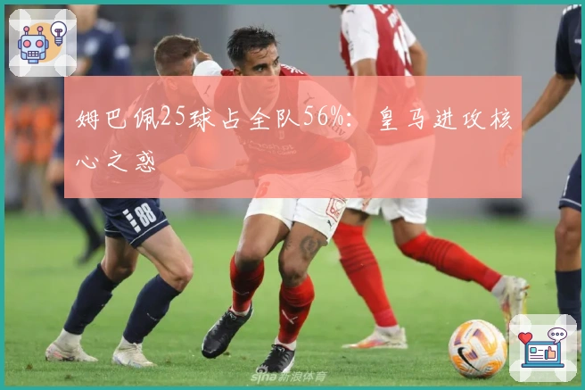 姆巴佩25球占全队56%：皇马进攻核心之惑